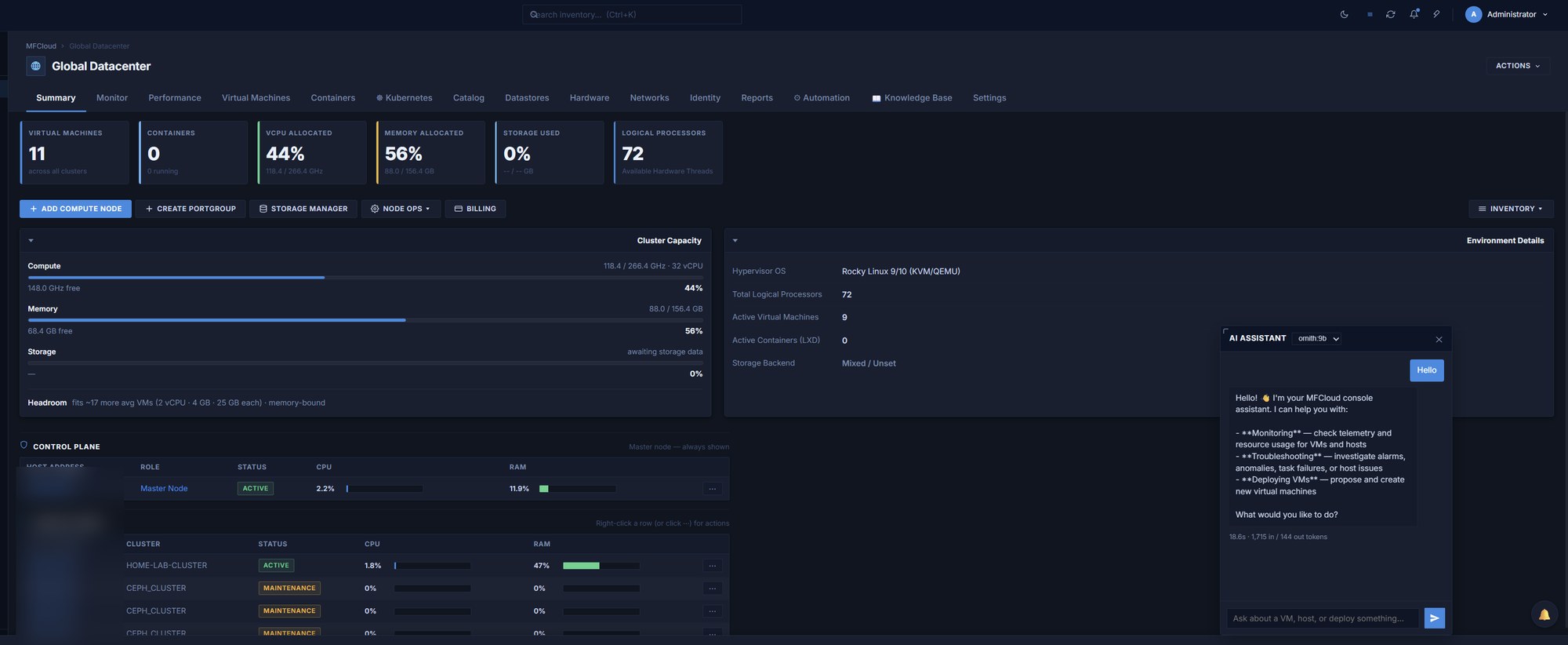 MFConsole unified dashboard — cluster capacity, control plane, and built-in AI assistant